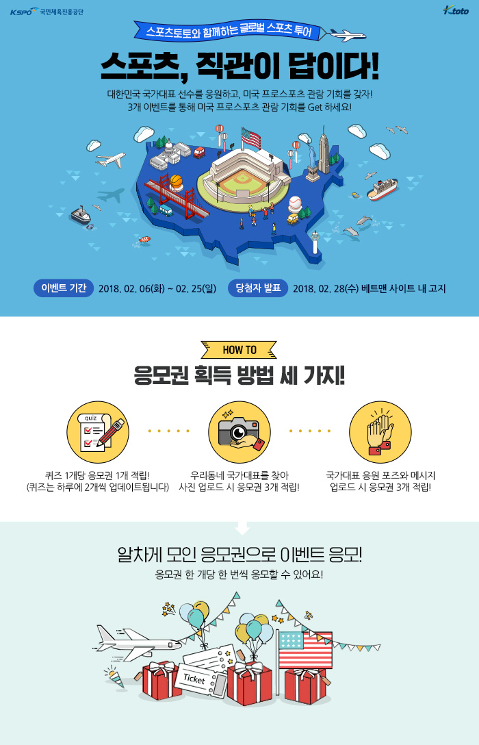 스포츠, 직관이 답이다! 대한민국 국가대표 선수를 응원하고, 미국 프로스포츠 관람 기회를 갖자! 3개 이벤트를 통해 미국 프로스포츠 관람 기회를 Get 하세요! 이벤트 기간 : 2018.02.06(화) ~ 02.25(일) 당첨자 발표 : 2018.02.28(수) 베트맨 사이트 내 고지 <HOW TO>응모권 획득 방법 세 가지! 퀴즈 1개당 응모권 1개 적립! (퀴즈는 하루에 2개씩 업데이트됩니다) 우리동네 국가대표를 찾아 사진 업로드 시 응모권 3개 적립! 국가대표 응원 포즈와 메시지 업로드 시 응모권 3개  적립 ! 알차게 모인 응모권으로 이벤트 응모! 응모권 한 개당 한 번씩 응모할 수 있어요!